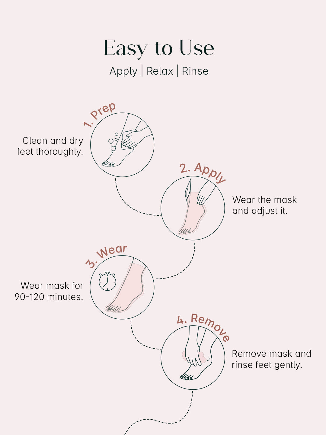 SeoulSkin Glycolic Acid Foot Peeling Mask
