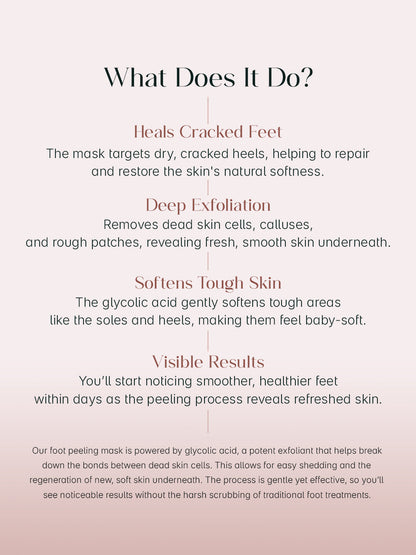 SeoulSkin Glycolic Acid Foot Peeling Mask