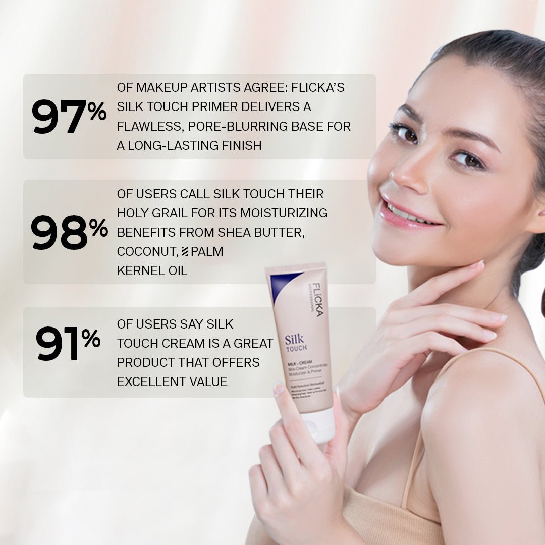 Flicka Silk Touch l Concentrate - Primer and Moisturizer (&  7 Days Return Policy)